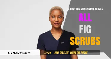 Exploring the Consistency of Navy Blue in Fig Scrubs Collections