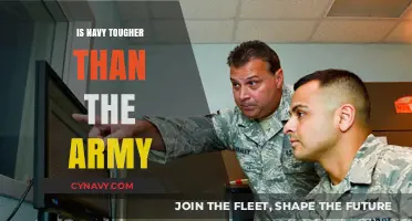 Comparing Military Branches: Is the Navy Tougher Than the Army?