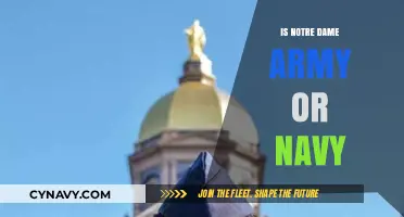 Exploring Notre Dame's Military Ties: Army or Navy?