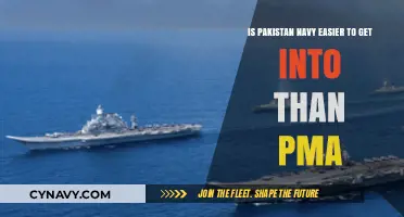 Pakistan Navy vs PMA: Which Military Path is Easier to Join?