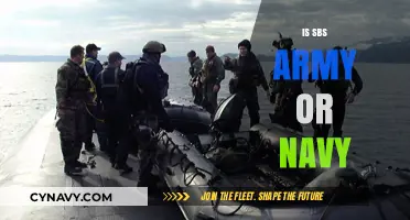 Decoding the SBS: Understanding Its Role in the Army vs. Navy Debate