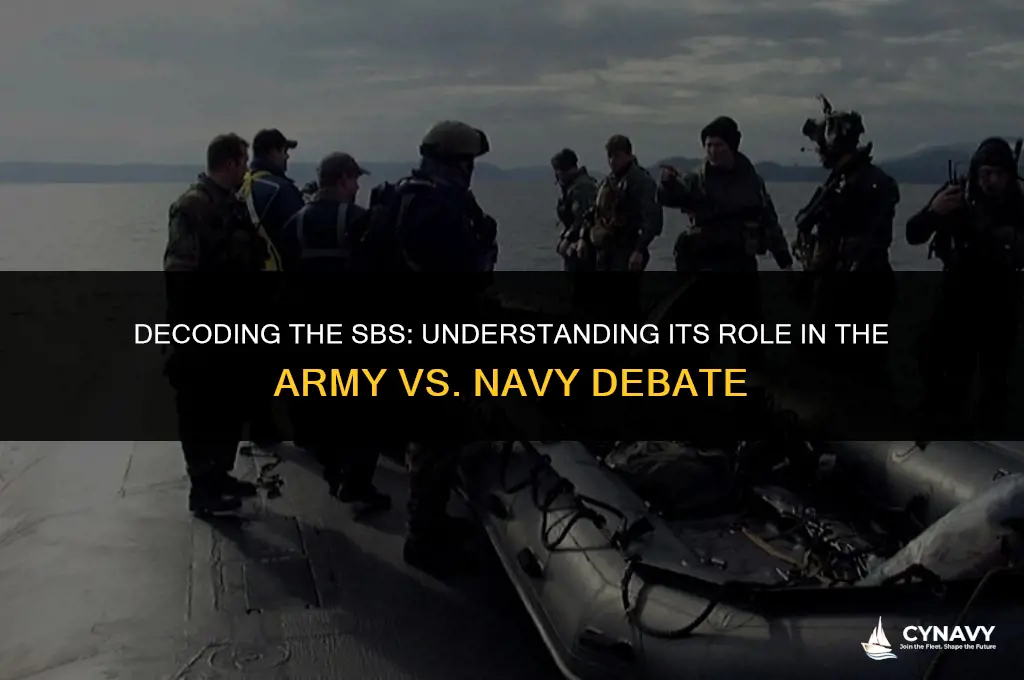 is sbs army or navy