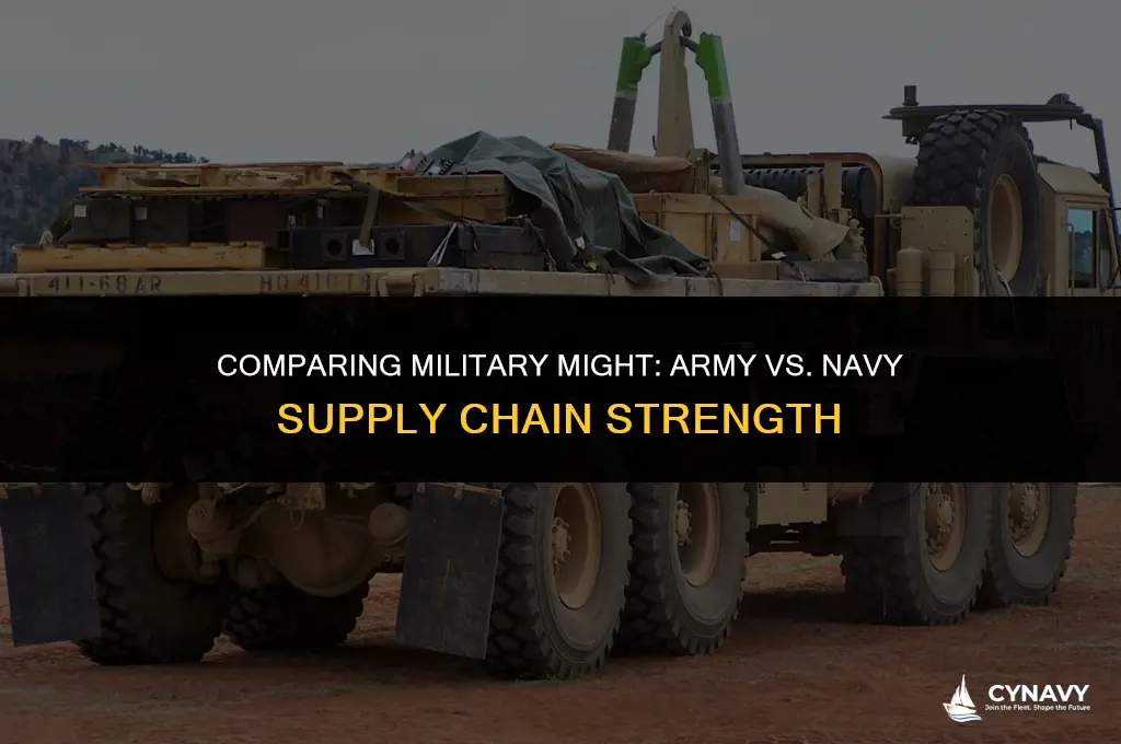 is the army better supplied than the navy