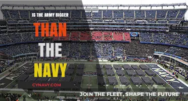 Comparing Military Might: Army vs. Navy Strength and Capabilities