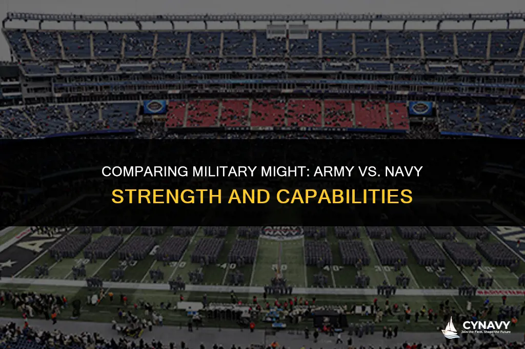 is the army bigger than the navy