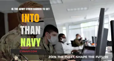 Army Cyber vs. Navy: Which Branch is Harder to Join?