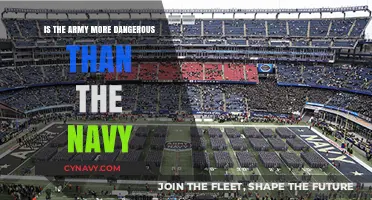 Comparing Military Branches: Army vs. Navy Danger Levels