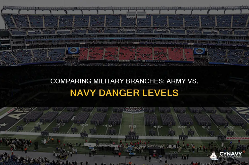 is the army more dangerous than the navy