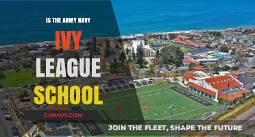 Exploring the Prestigious Army-Navy Ivy League School: Facts and Insights