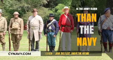 Exploring Military History: Army vs. Navy - Which Came First?