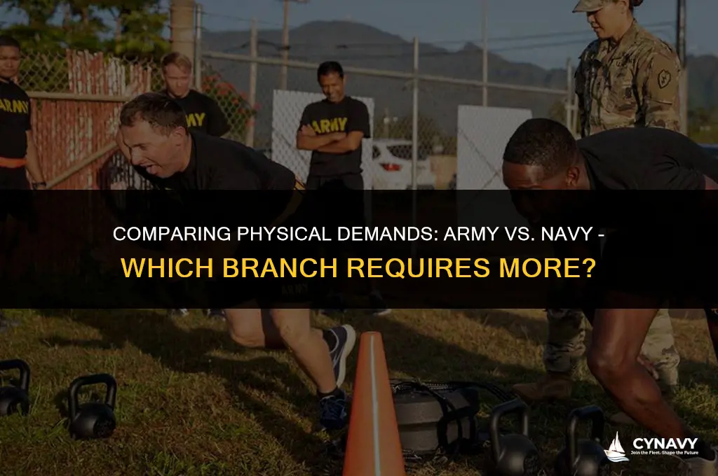 is the army or navy more physically demanding
