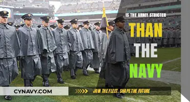 Comparing Military Branches: Army vs. Navy Discipline