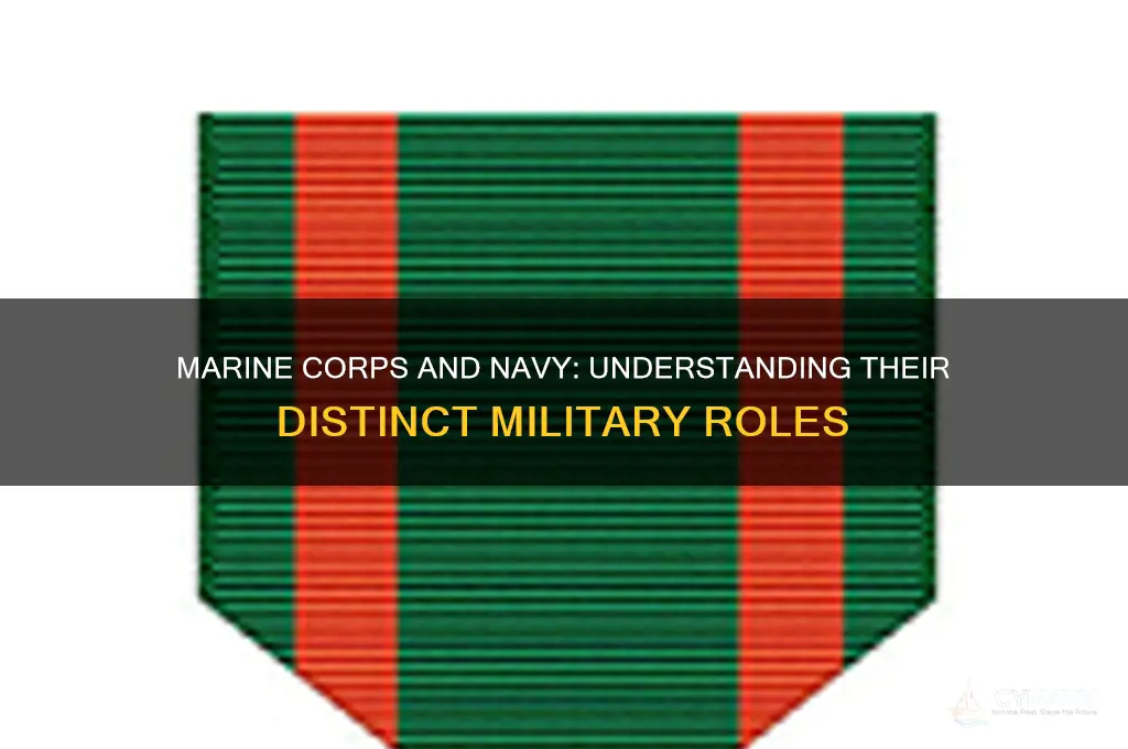is the marine corps a branch of the navy