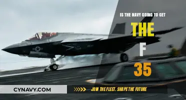 Will the Navy Adopt the F-35 Fighter Jet Soon?