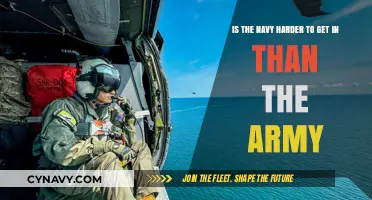 Navy vs. Army: Which Military Branch Has Tougher Entry Requirements?