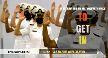 Navy Recruitment: The Toughest Military Branch to Join?