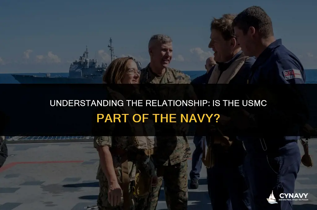 is usmc part of the navy