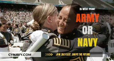 Exploring the Military Academy: Army vs. Navy at West Point