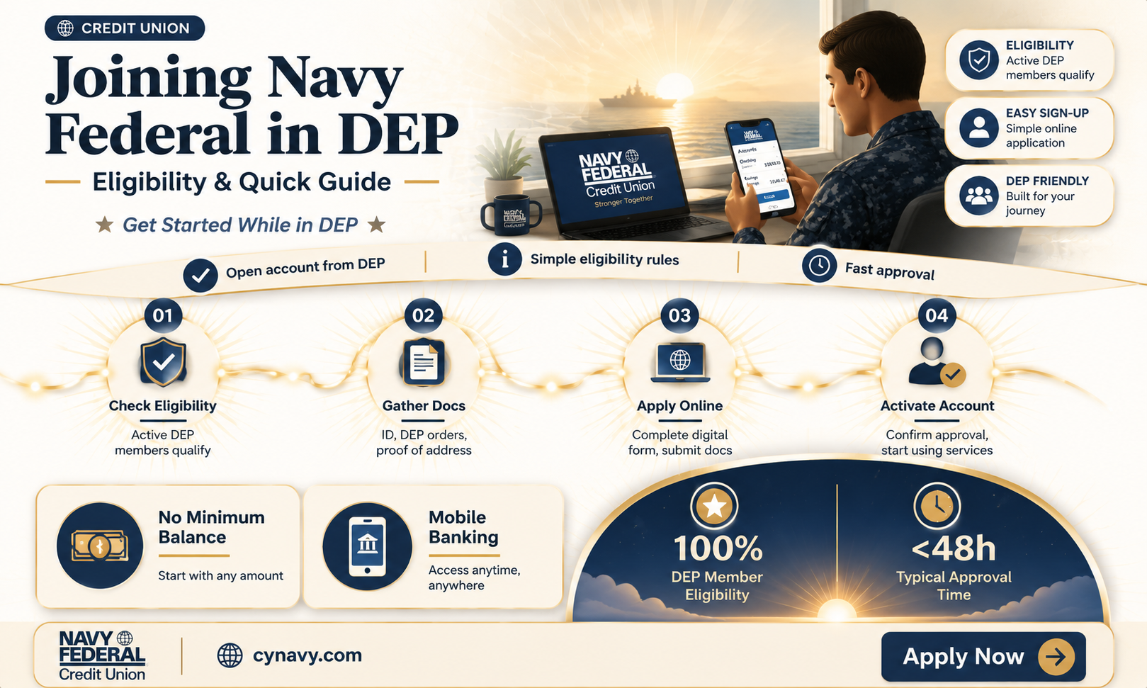 can i get a navy federal account while in dep