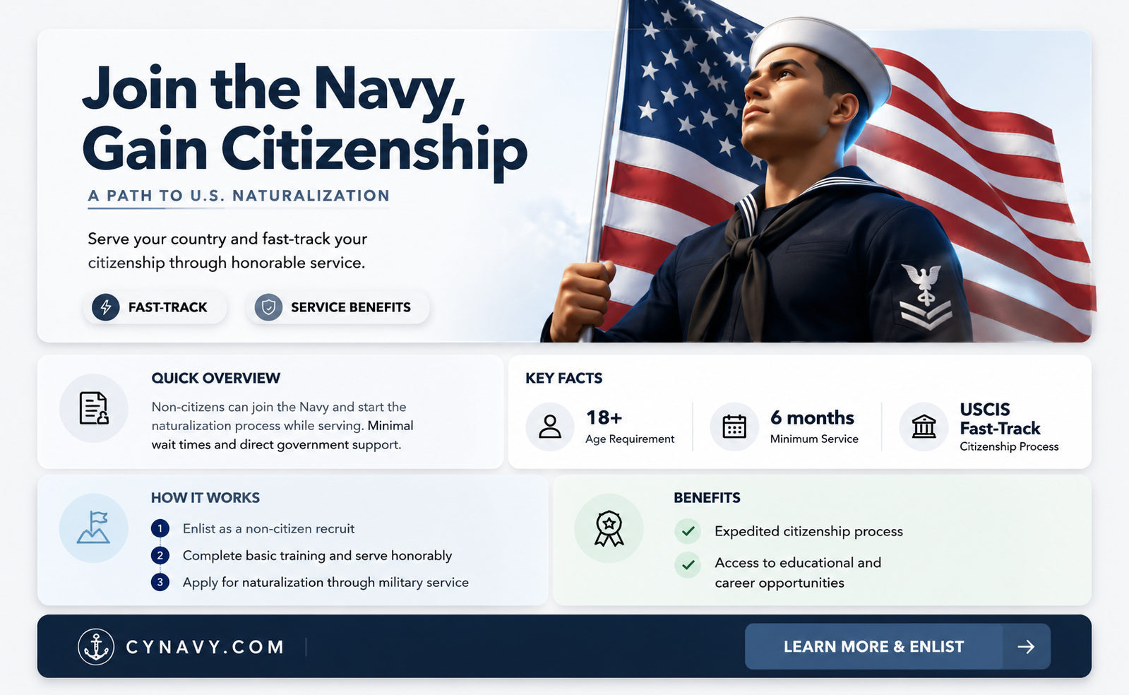 can a person join the navy to get citizenship