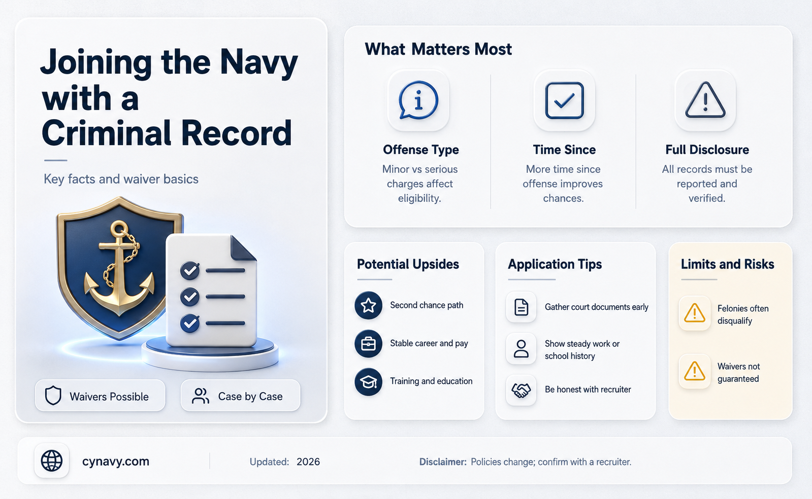 can you get in the navy with a criminal record