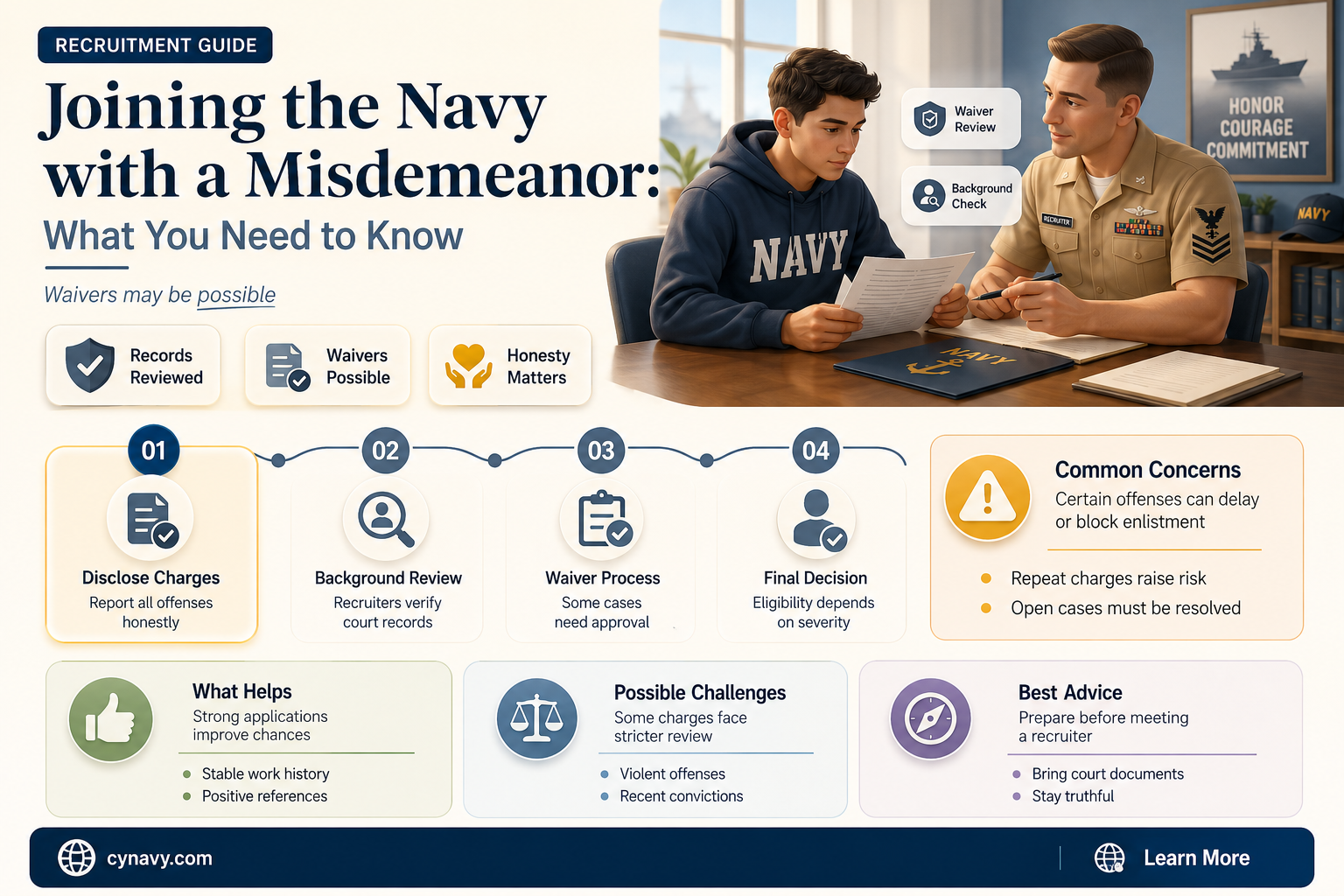can you go in the navy with a misdemeanor