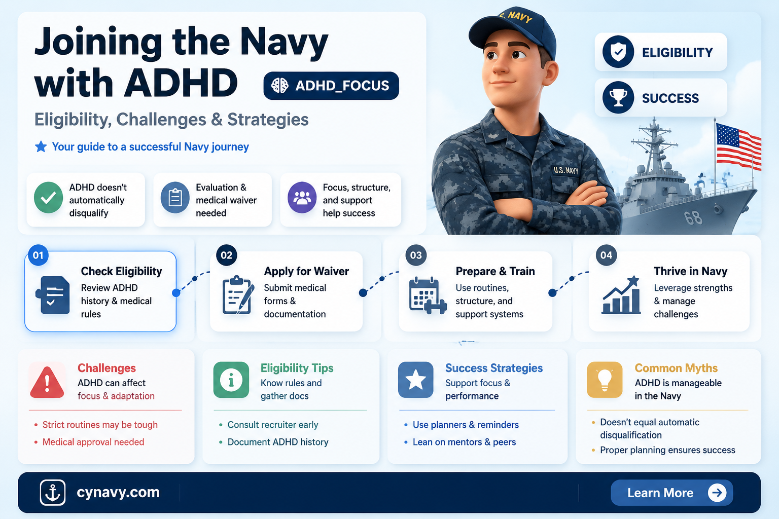 can i get in the navy with adui