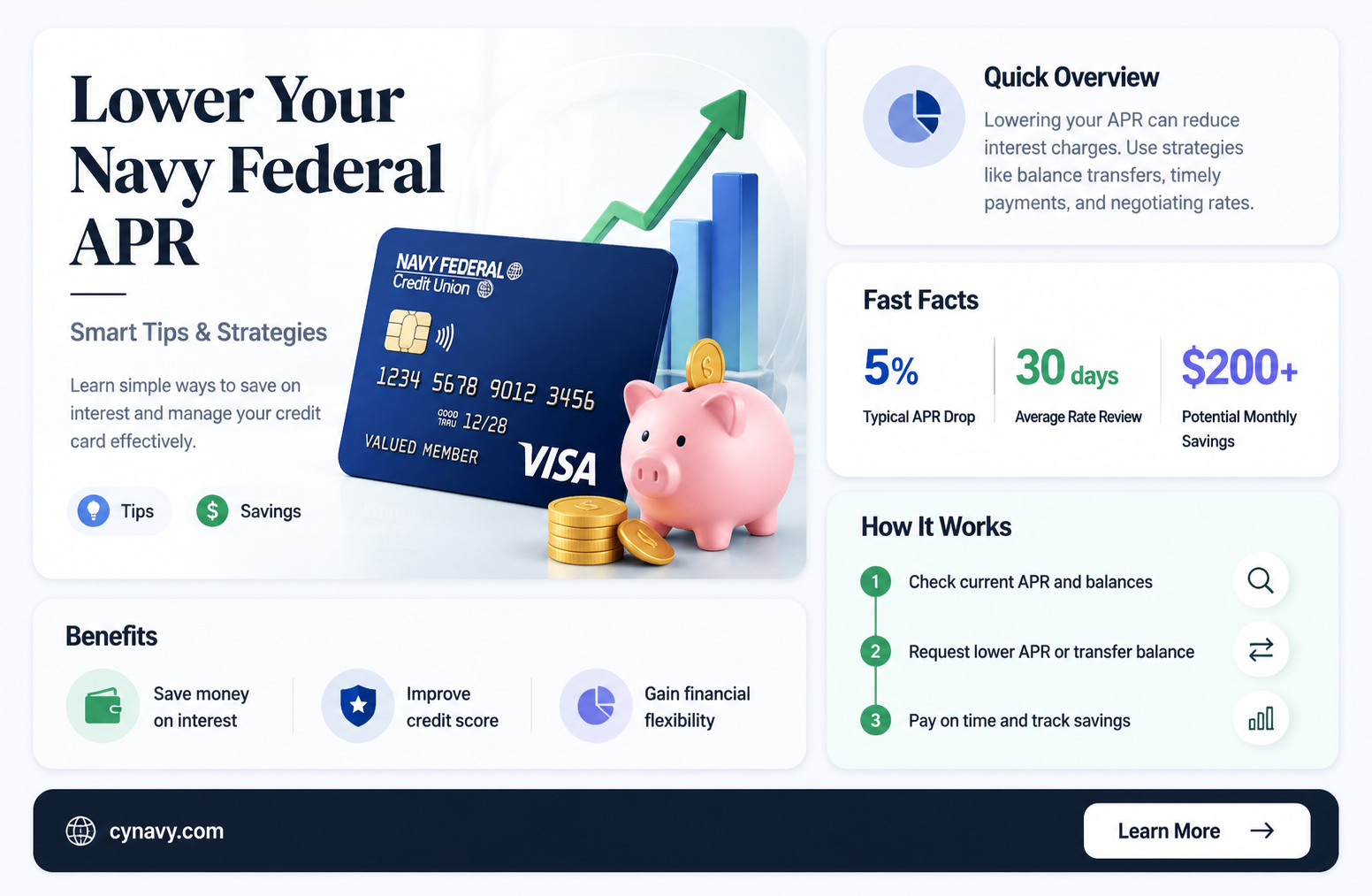 can i get apr lowered on navy federal credit card