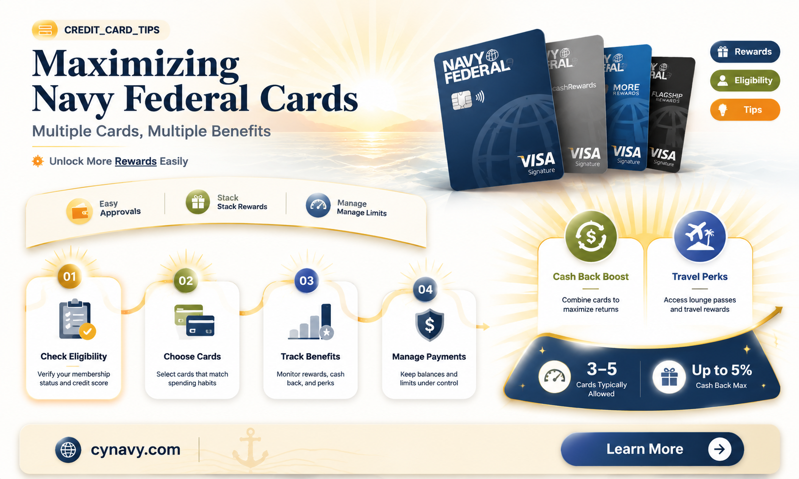 can i get more than one navy federal credit card