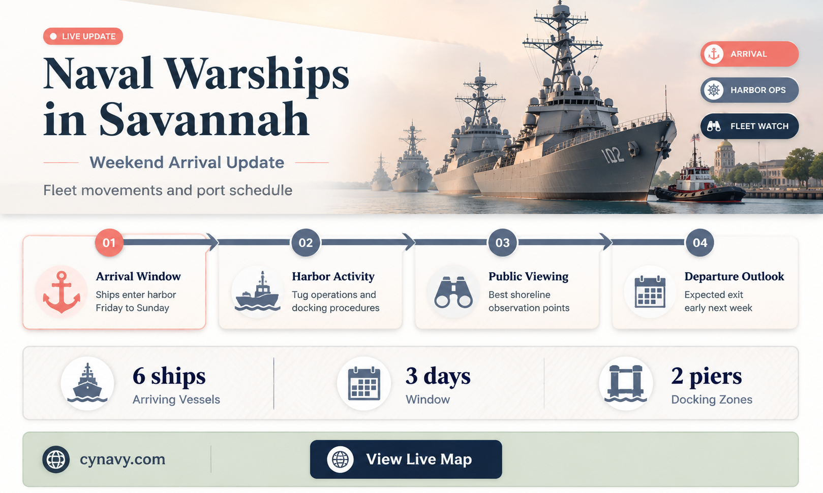 did any navy warships arrive in savannah ga this weekend