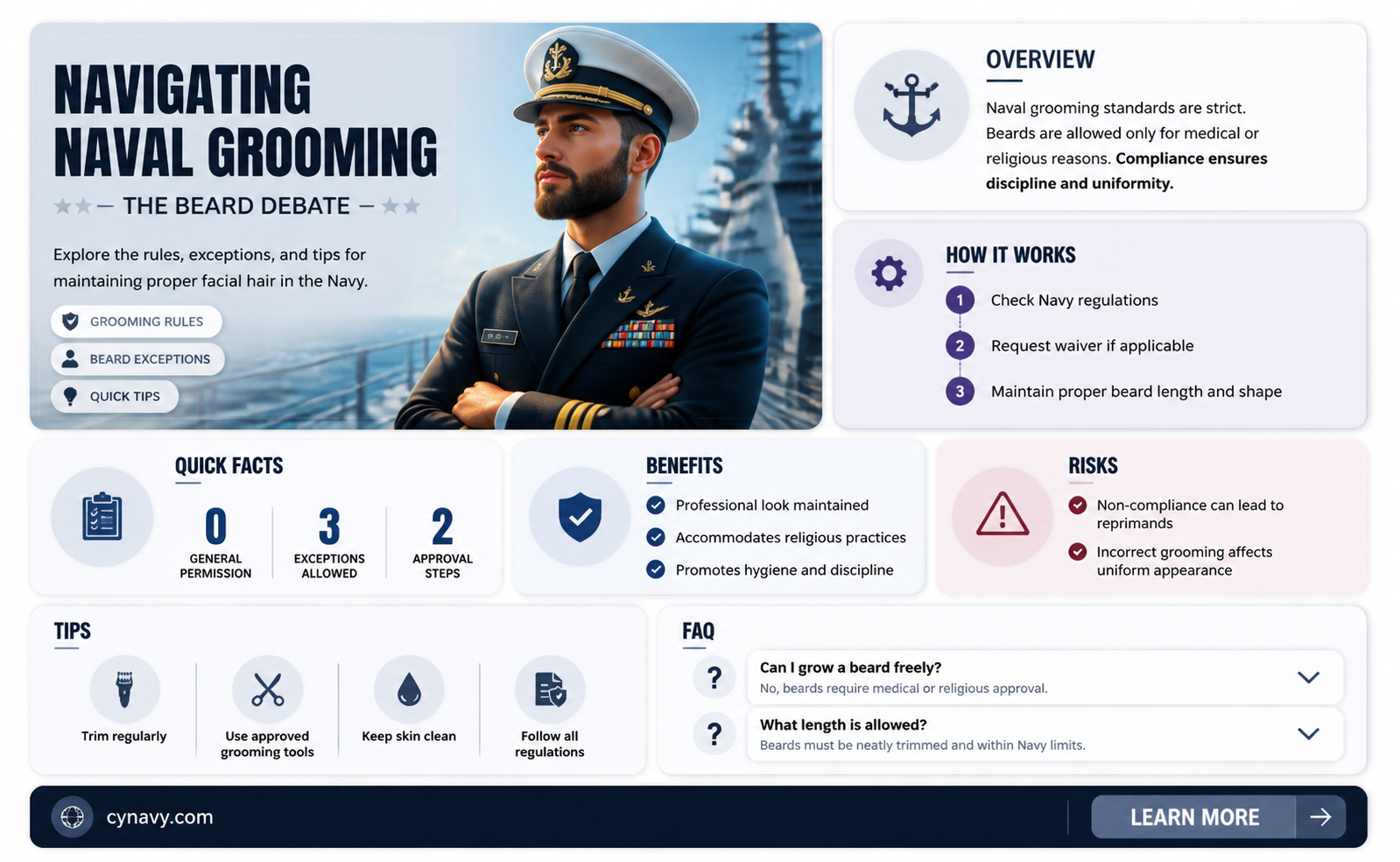 are beards allowed in the navy