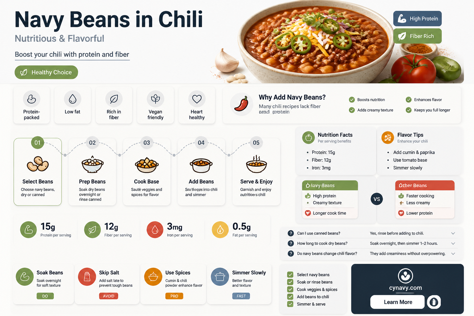 are navy beans good in chili