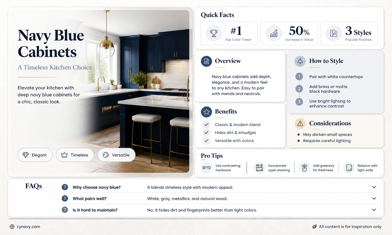 are navy blue cabinets timeless