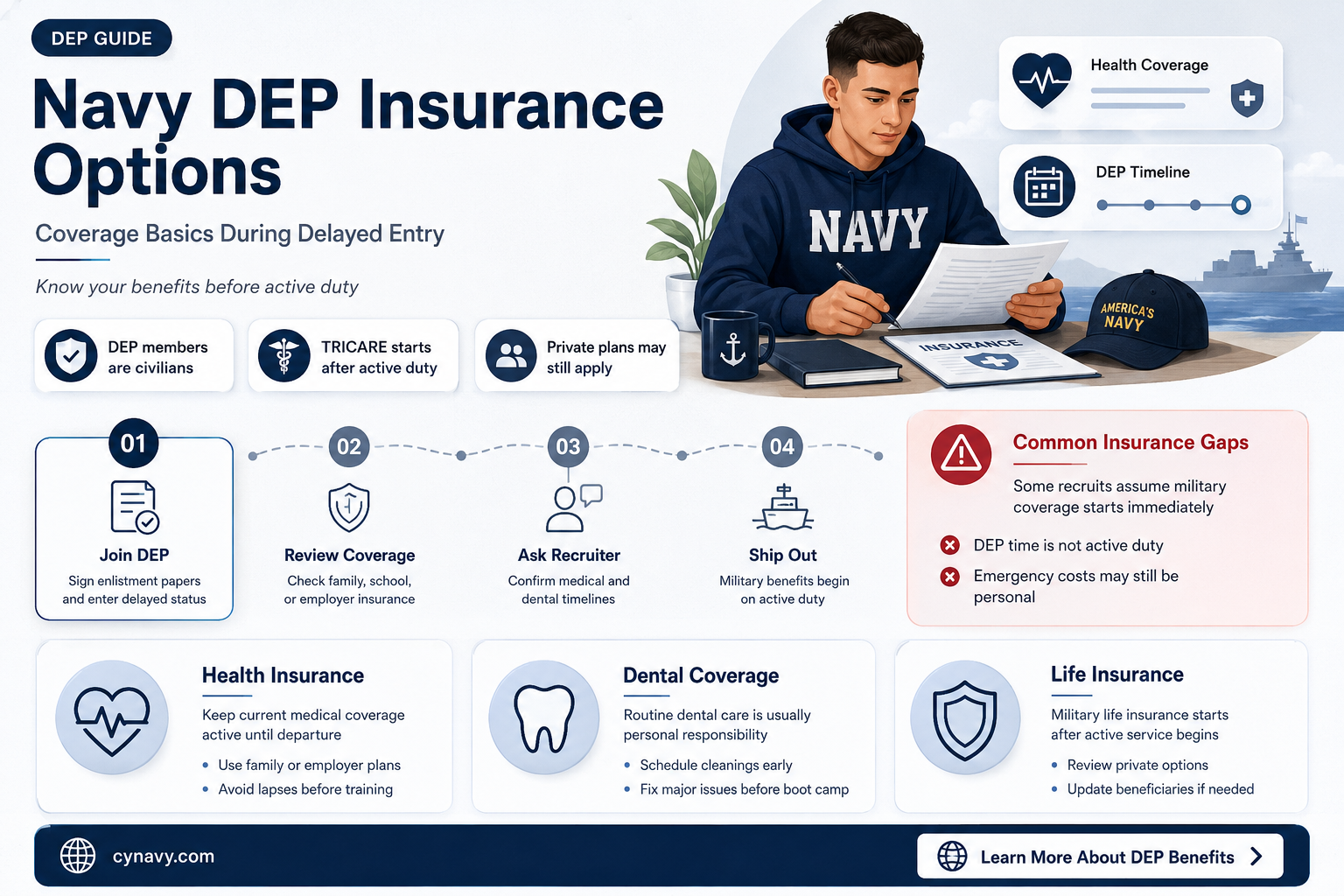 can you get insurance in navy while in dep program