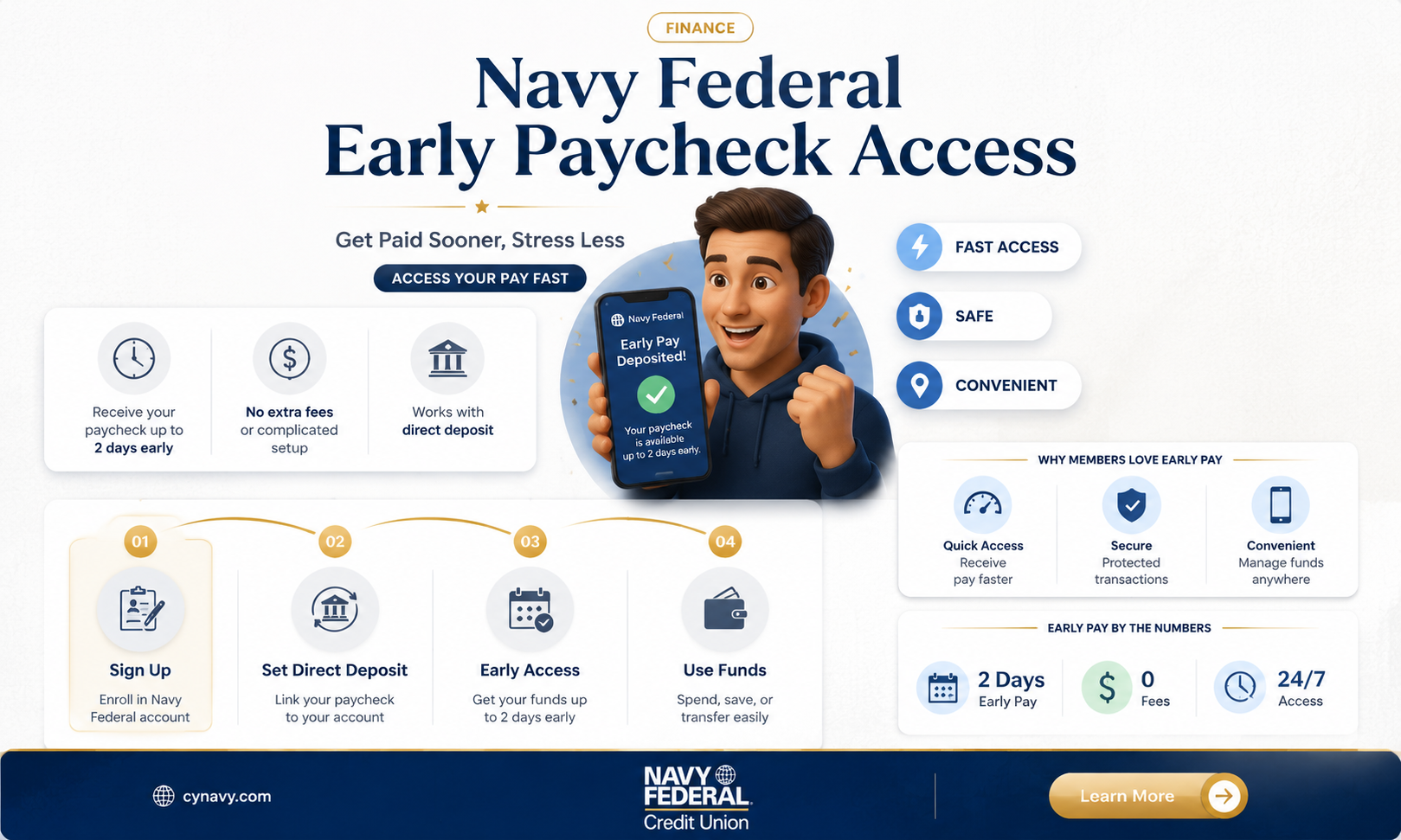 can i get my check early with navy federal