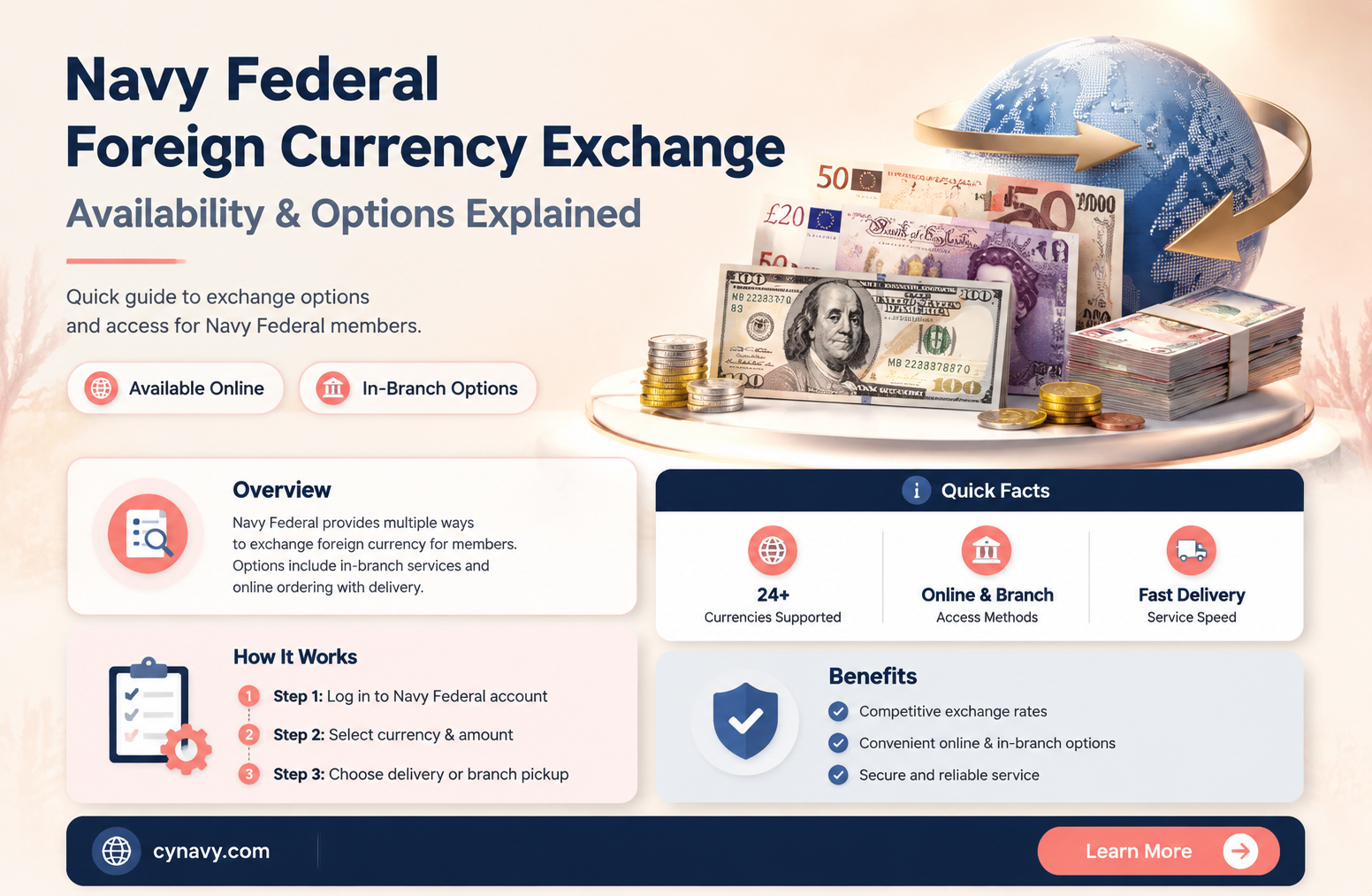 can i get foreign currency at navy federal