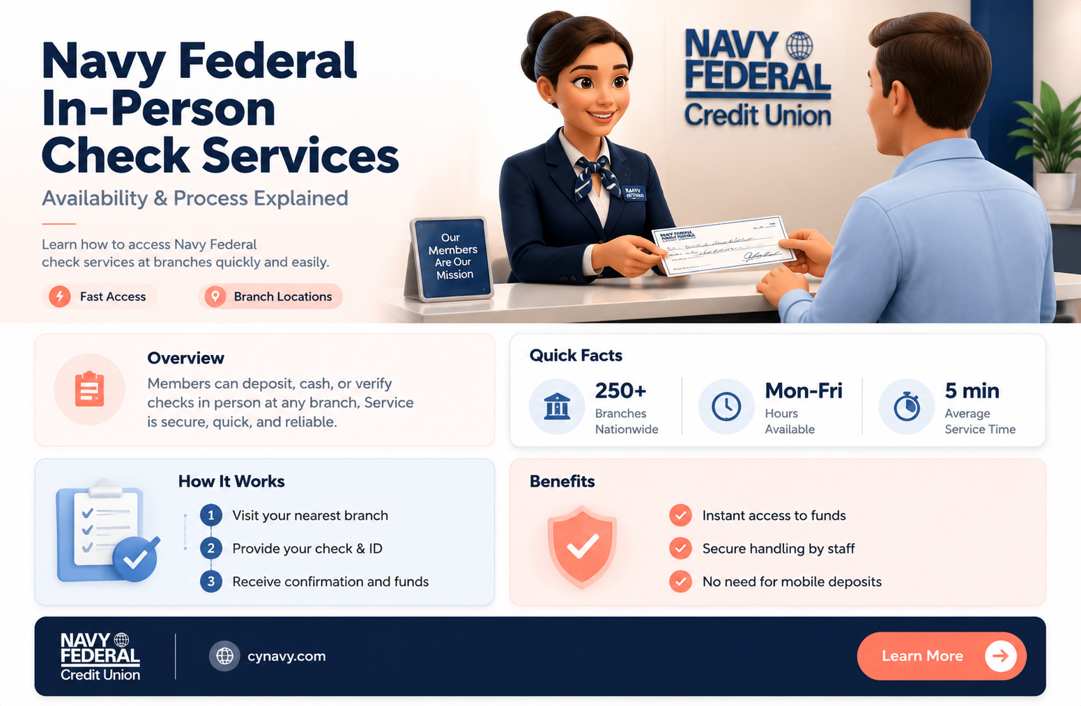 can i get checks from navy federal in person