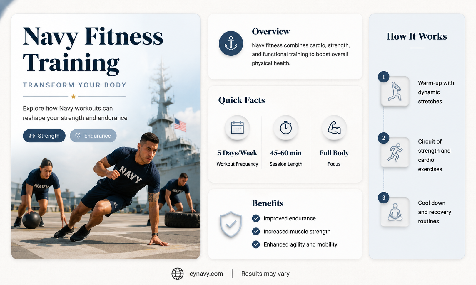 can the navy train you to get in shape