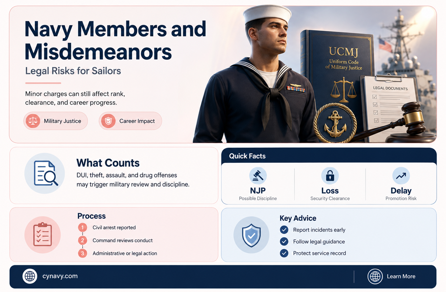 can you get a misdemeanor if you are in navy