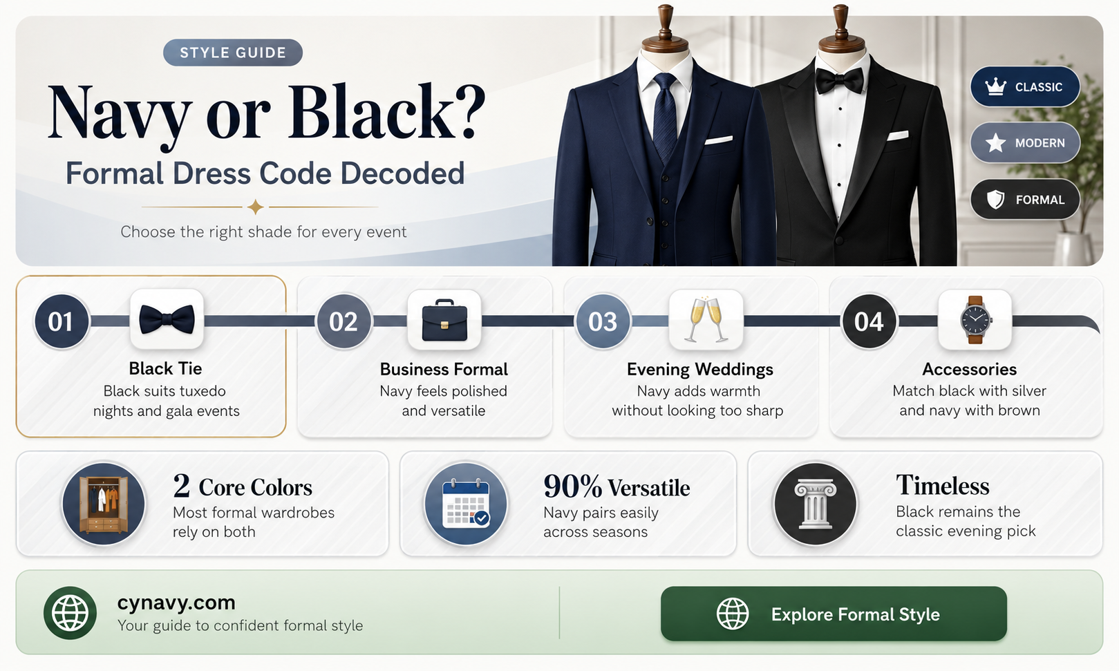 can you wear navy to a black tie event