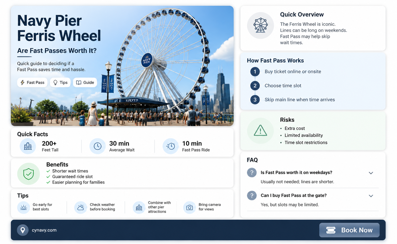 are fast passes necessary for the navy pier ferris wheel
