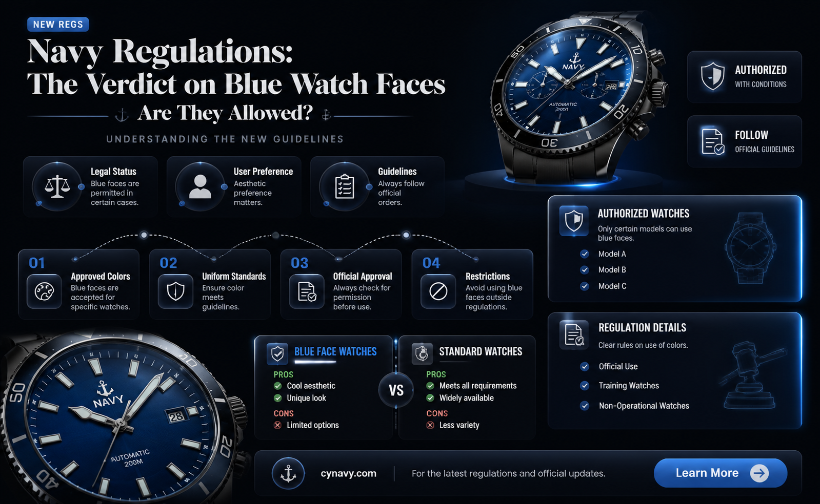 are blue watch faces allowed navy regs