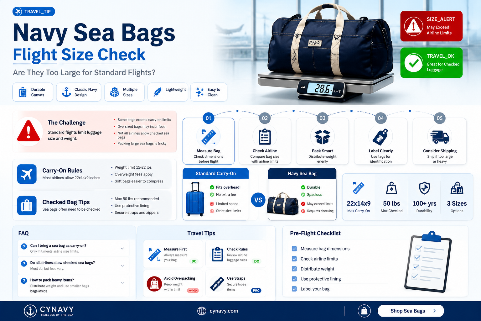 are navy sea bags too big for normal flights