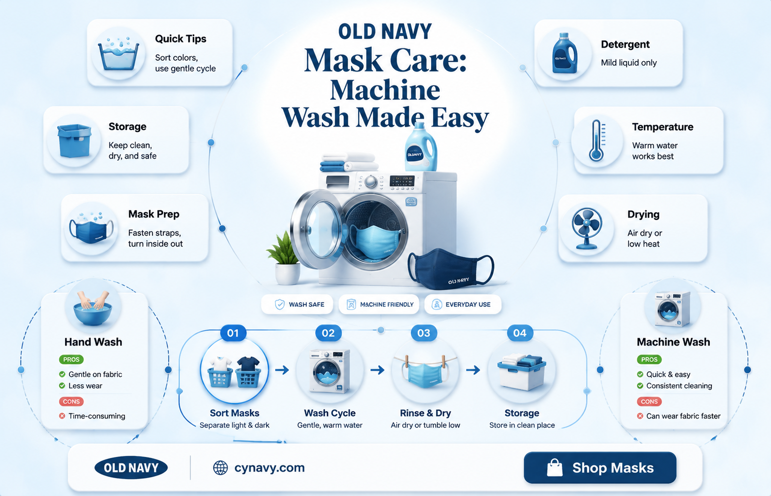 are old navy masks machine washable