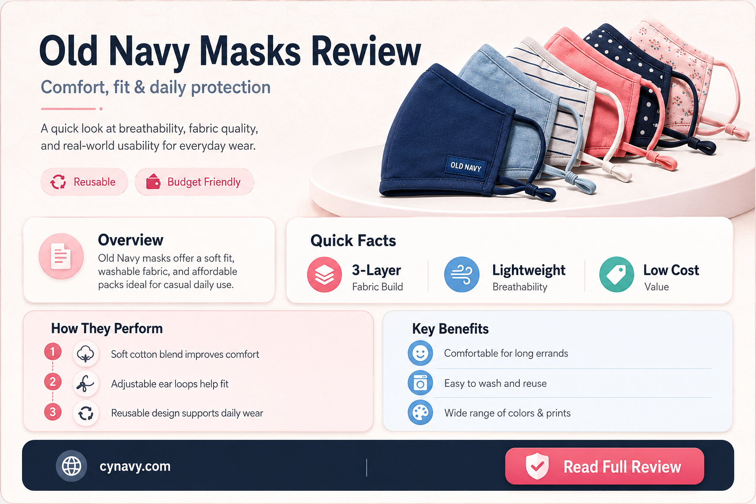 are old navy masks effective
