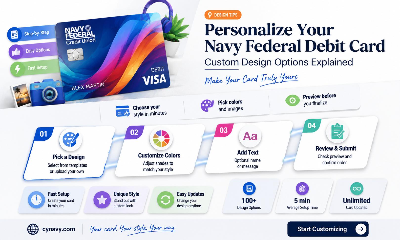 can i get a decorated navy federal debit card