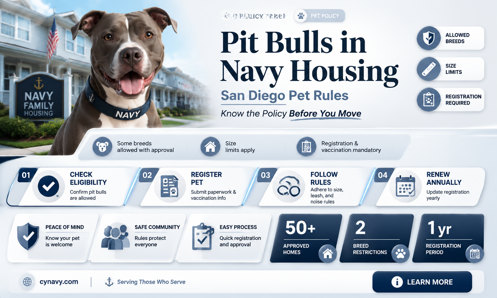 are pit bulls allowed on navy housing in san diego