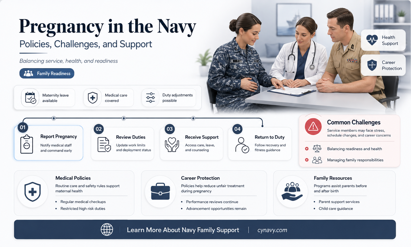 can you get pregnant in the navy