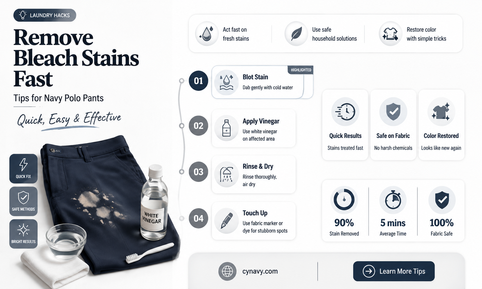 can i get bleach stains out of navy polo pants