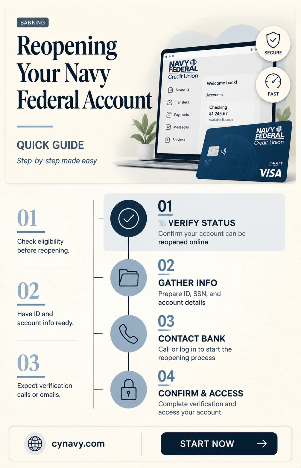 can i reopen my navy federal account